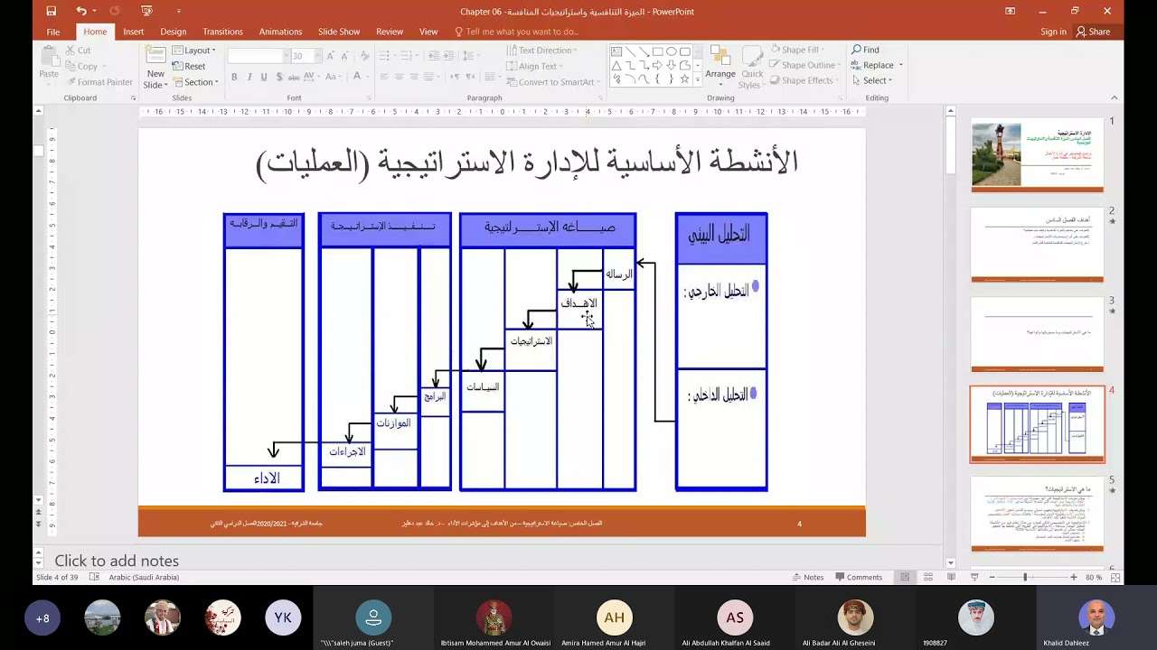 الاستراتيجيات كوسيلة لتحقيق الأداء المؤسسي المتميز