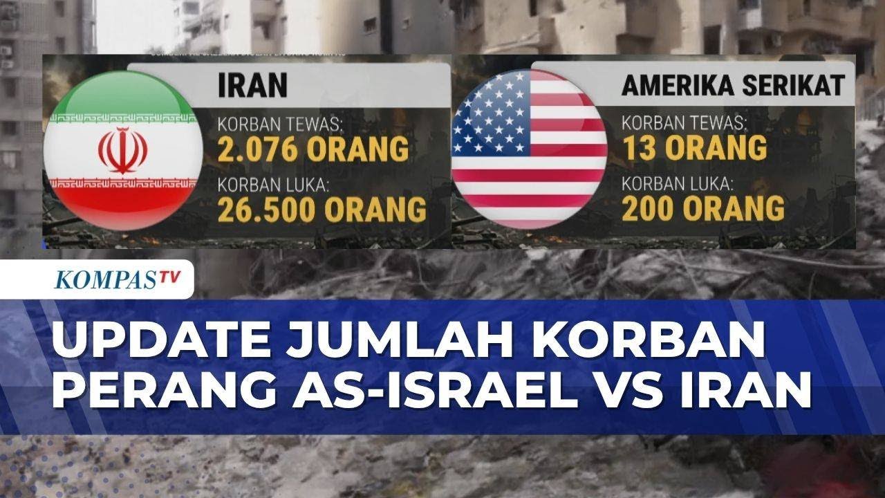 Tragis! Ini Update Total Korban Tewas Imbas Perang AS Israel vs Iran hingga Lebanon | KOMPAS PAGI