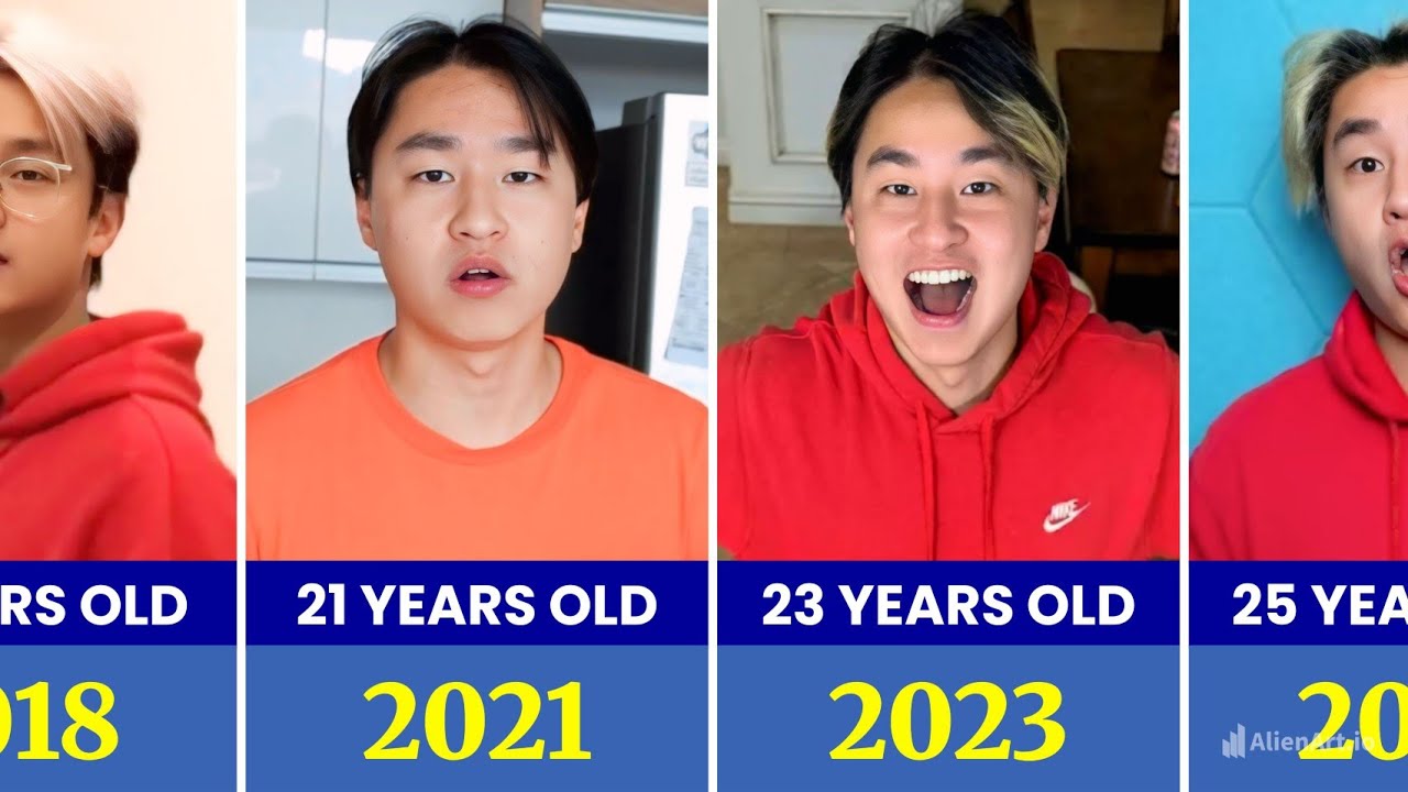Zhong Transformation From 1 to 25 Years Old