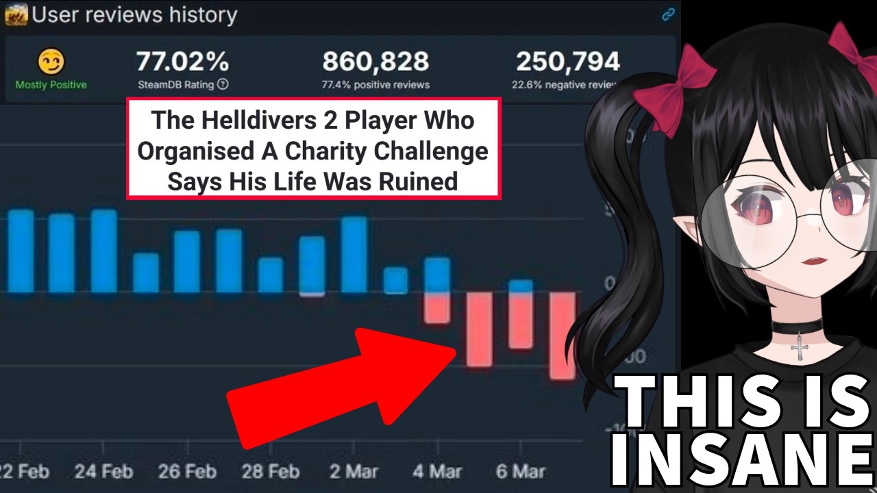 The Helldivers Situation Has Gotten Out Of Control