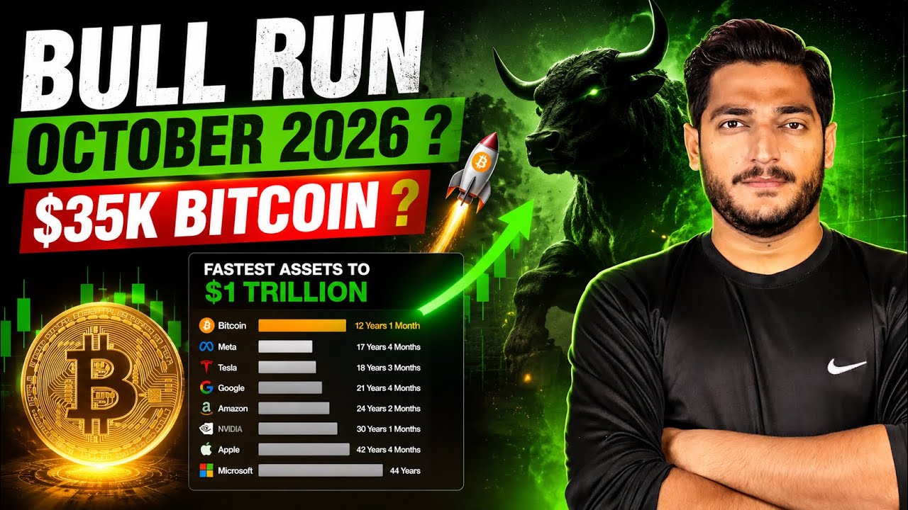 Bull Run October 2026 ? $35k Bitcoin ?