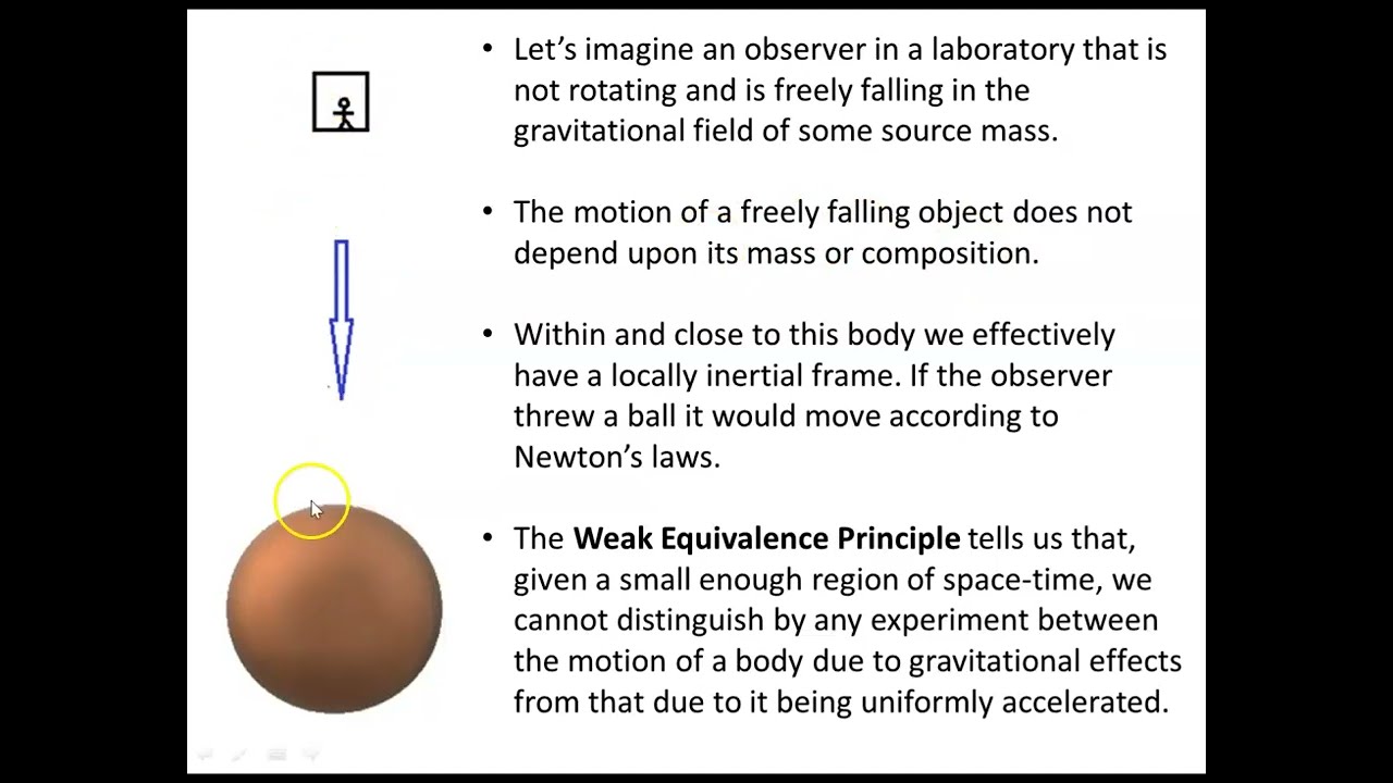 The Meaning of the Parallel Transport of Vectors in General Relativity