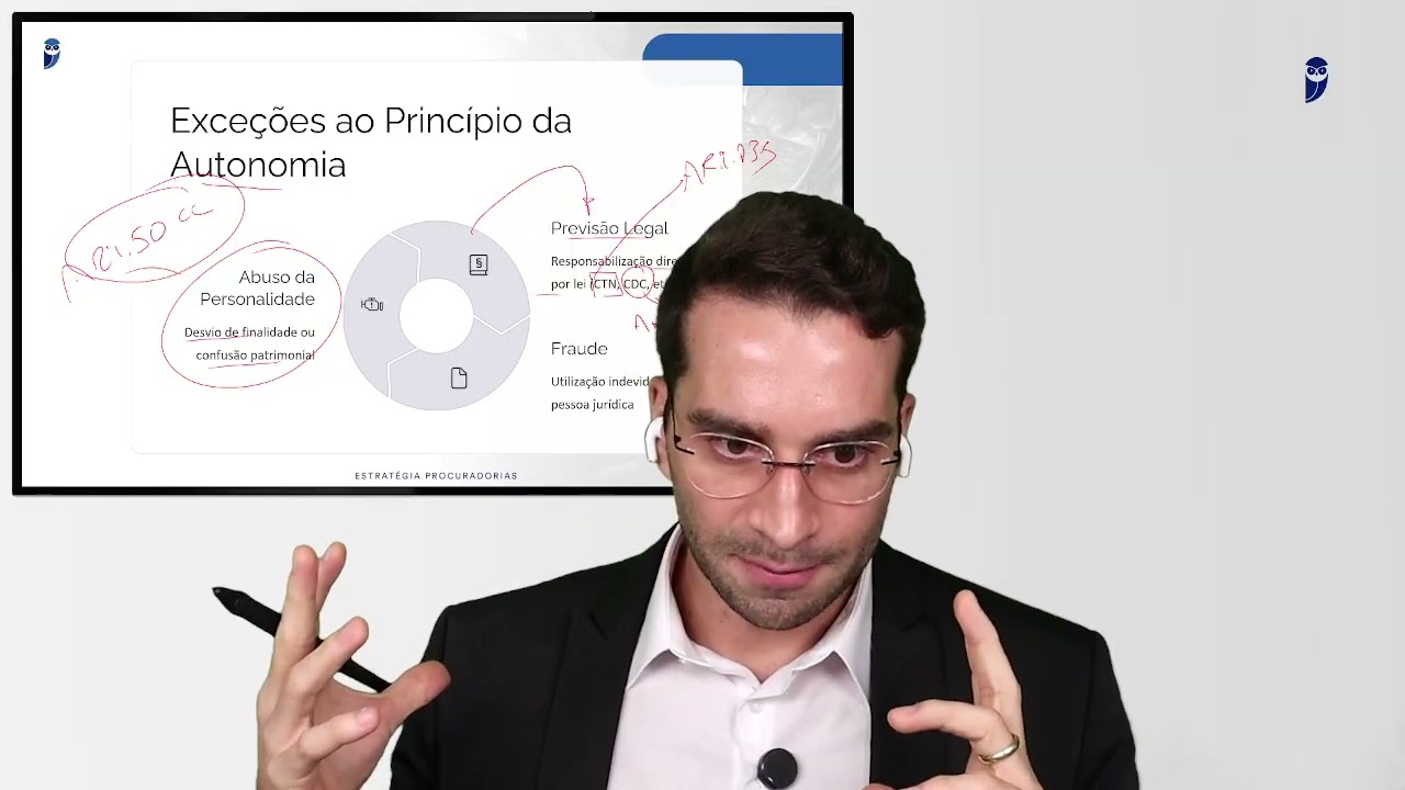 Execução Fiscal, Súmula 435 e IDPJ: STJ exige incidente para redirecionar ao sócio? (TRF1 2025)