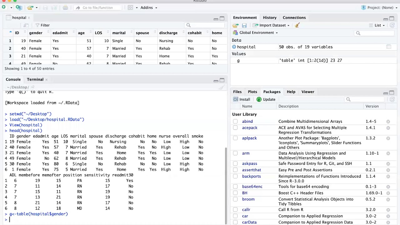 Describing a categorical variable using R and RStudio (Ch2)