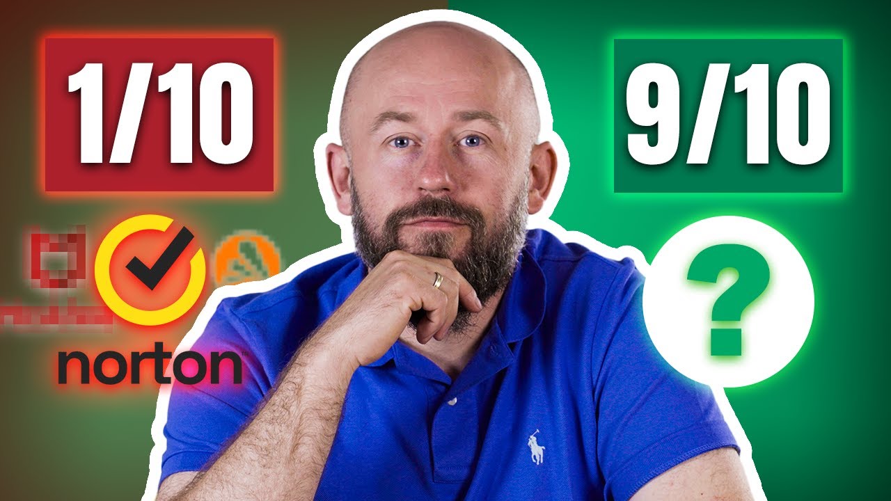 Jak wybrać NAJLEPSZEGO ANTYWIRUSA do firmy? | Teleinspiro