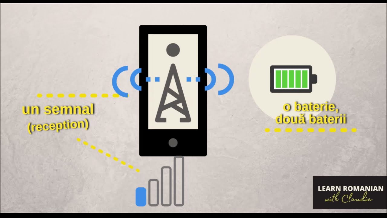 Beginners' Romanian: Technology!