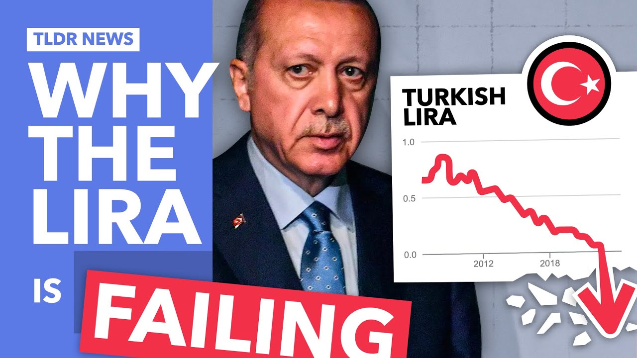 How Erdogan’s Re-election Exacerbated Turkey’s Economic Crisis