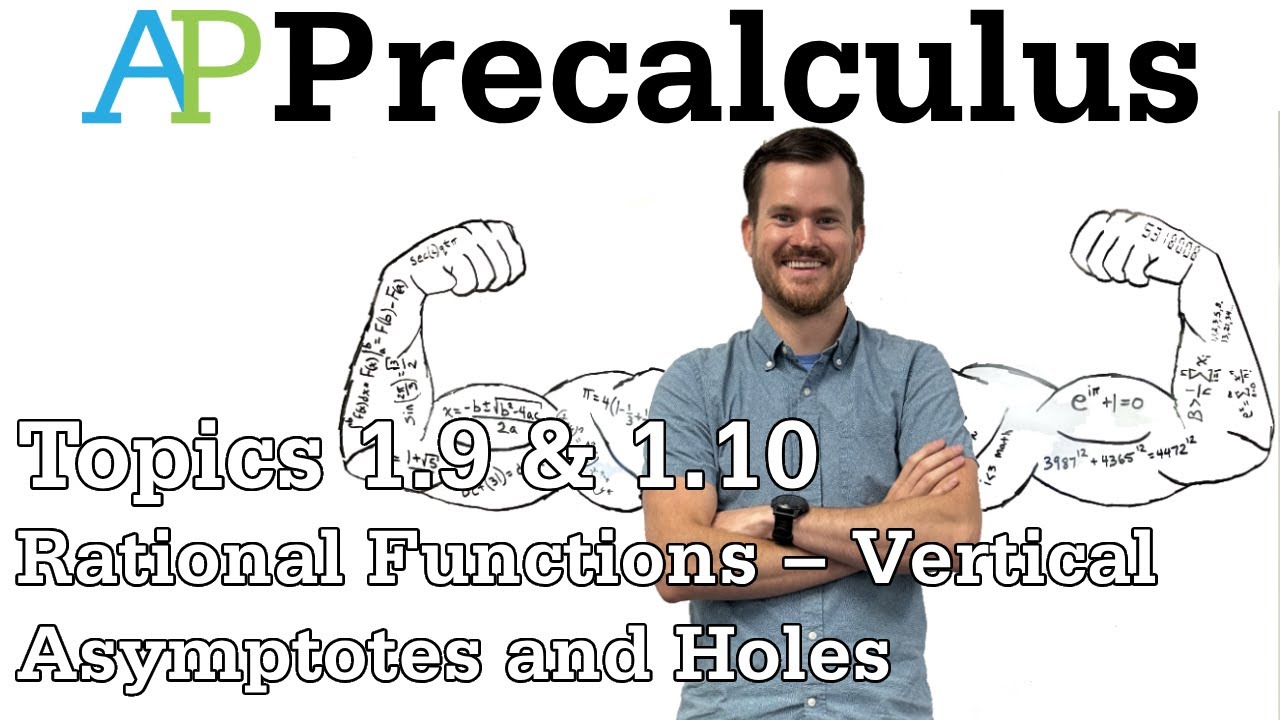 APPC Notes (Topics 1.9-1.10) Rational Functions - Vertical Asymptotes & Holes