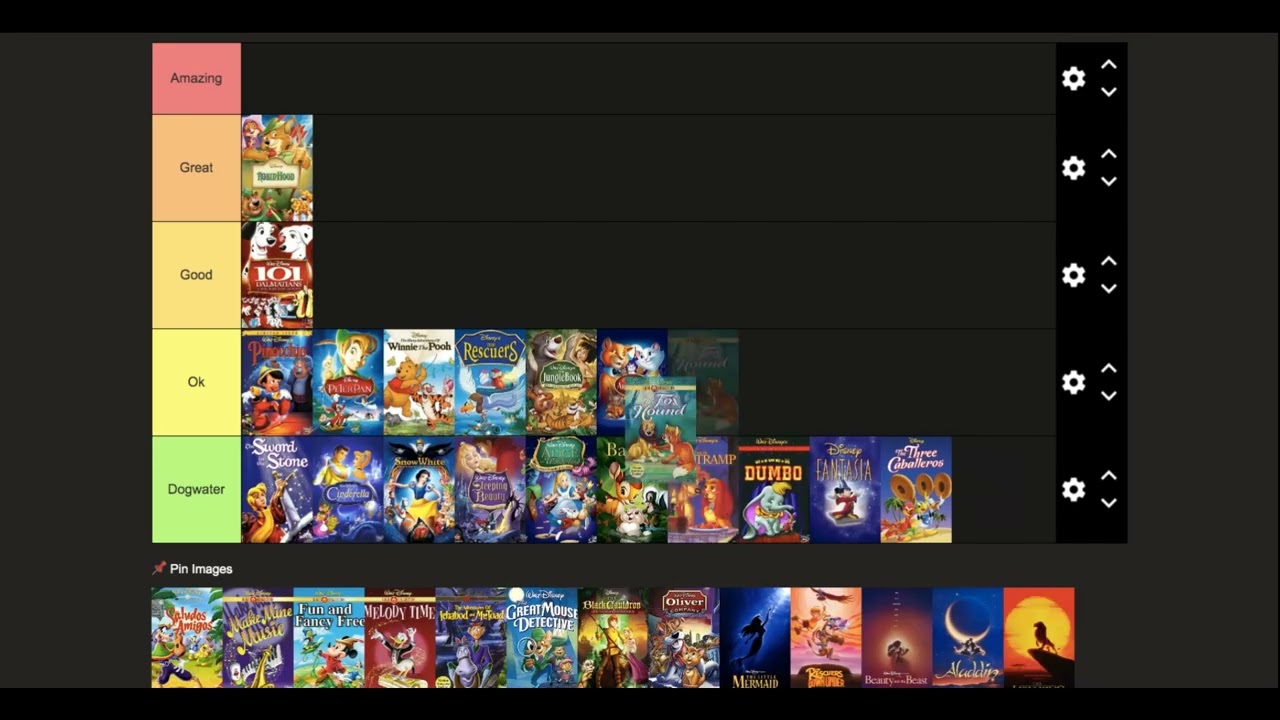 Disney Movie Tier List