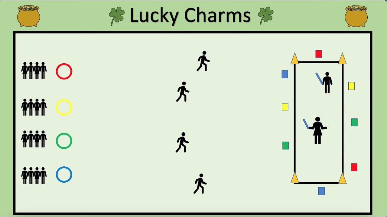 P.E. St. Patrick's Day Game: 