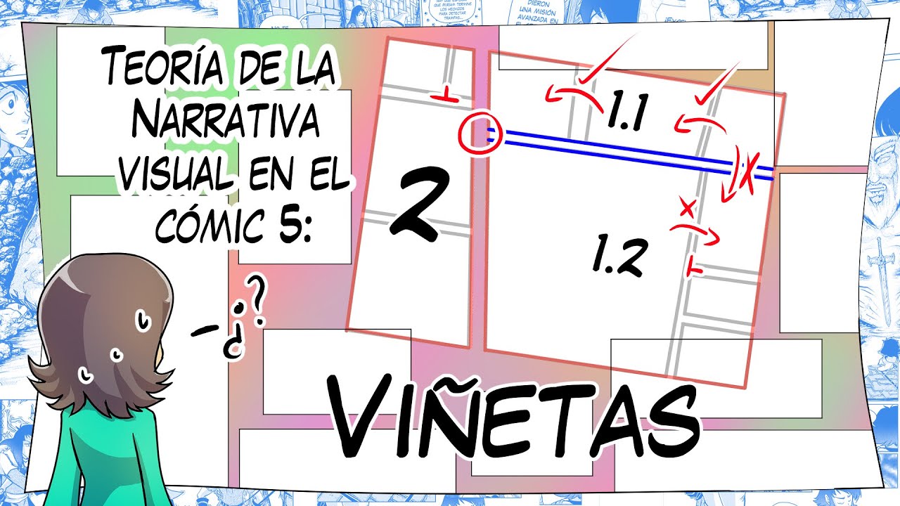 Teor&iacute;a de la Narrativa Visual en el comic 5: Vi&ntilde;etas (o paneles, como quieran decirle)