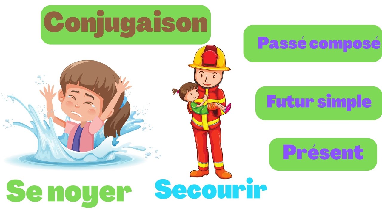 conjugaison. Le verbe se noyer et secourir au pr&eacute;sent, au futur simple et au pass&eacute; compos&eacute;.