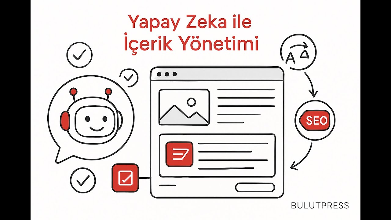 Web Sitesi İçeriklerinizi Yapay Zeka ile Dakikalar İçinde Düzenleyin