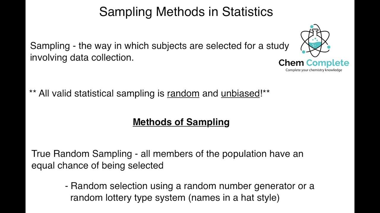 Different Sampling Methods in Statistics