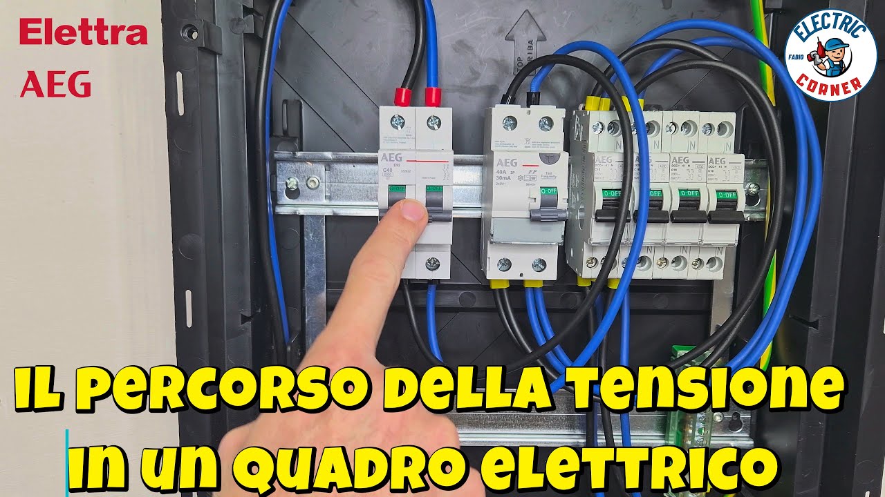 quadro elettrico per appartamento #Pubblicità