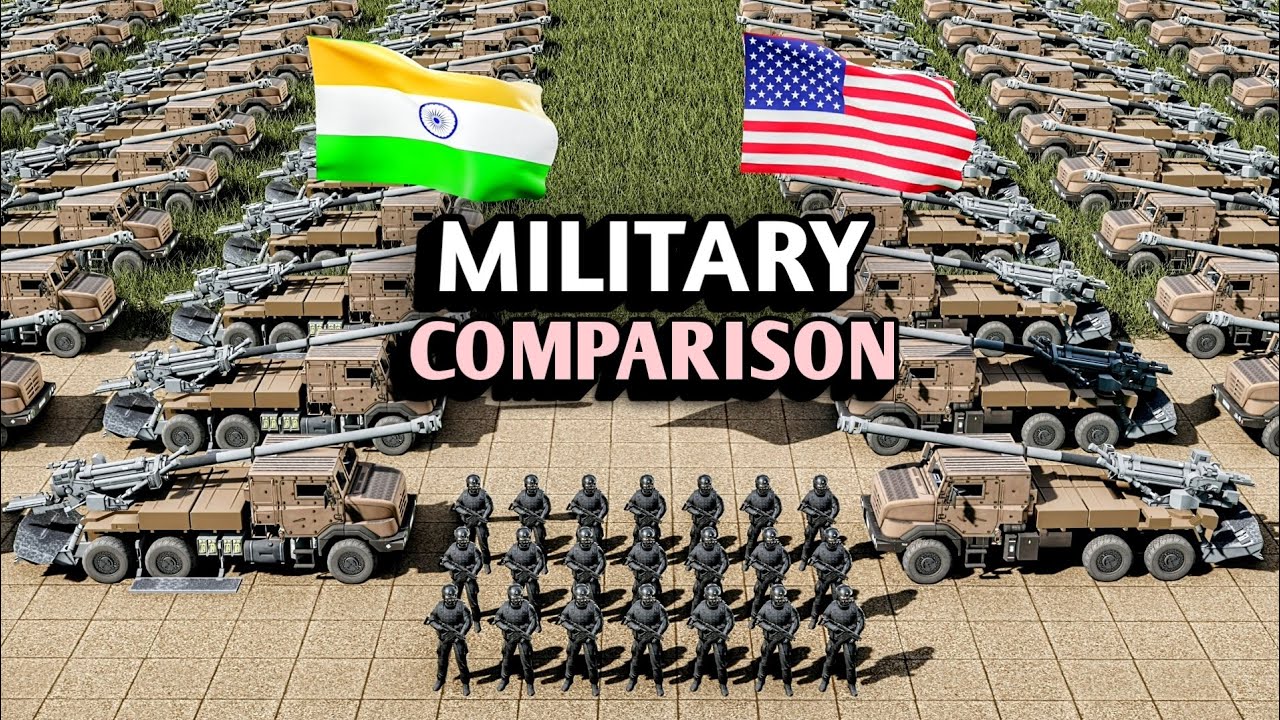 India Vs USA Military Power - 2025
