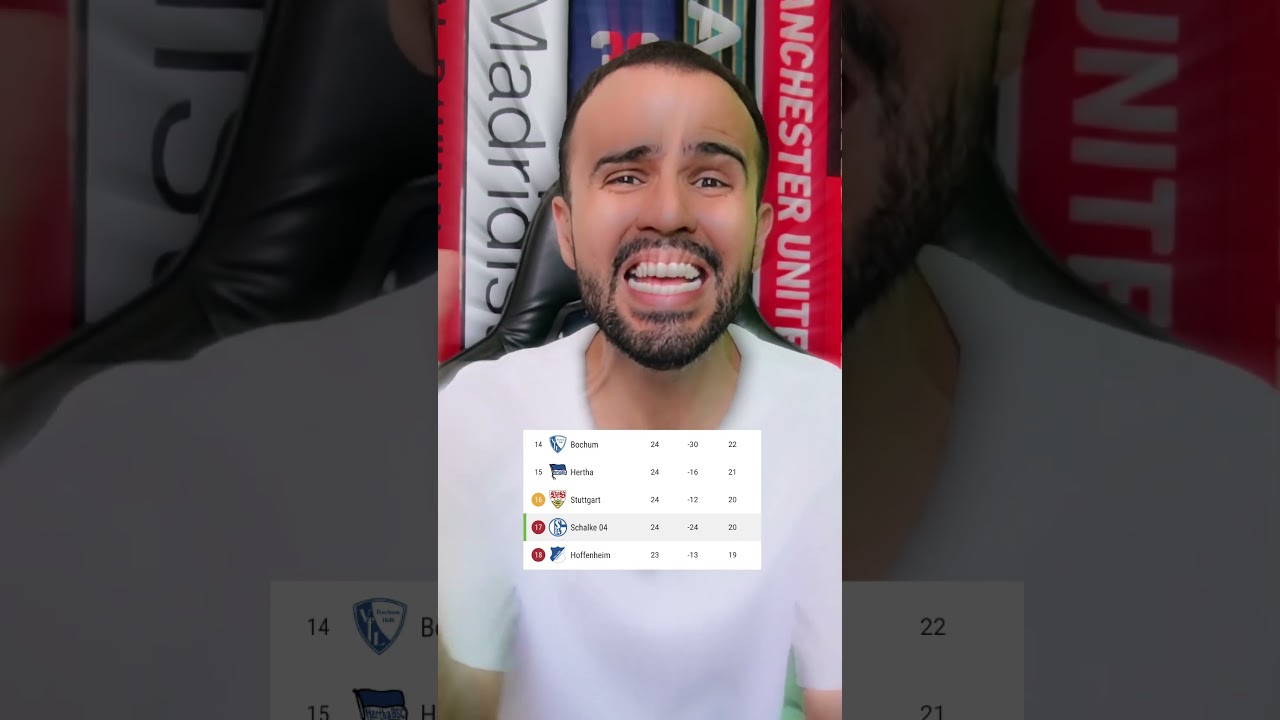 Fin del Movimiento Anti Bayernliga 2022/23 🥹