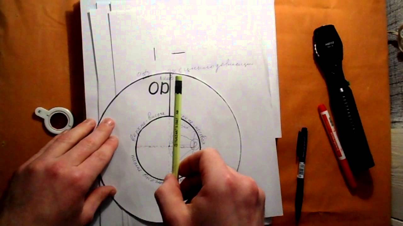 Double Maddox Rod test тест с двумя палочками Мэддокса  Часть 1  циклодевиации