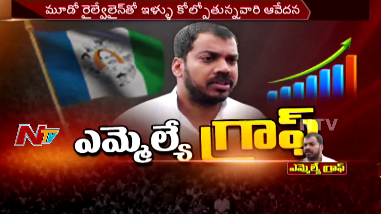 Nellore Urban MLA Anil Kumar Yadav || NTV Special Ground Report || MLA Graph