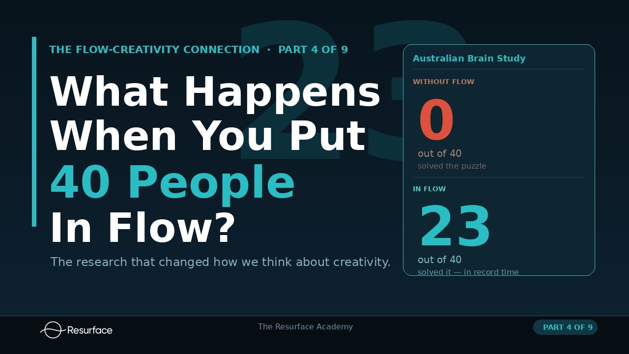 0 vs 23: The Study That Proves Flow Unlocks Creativity