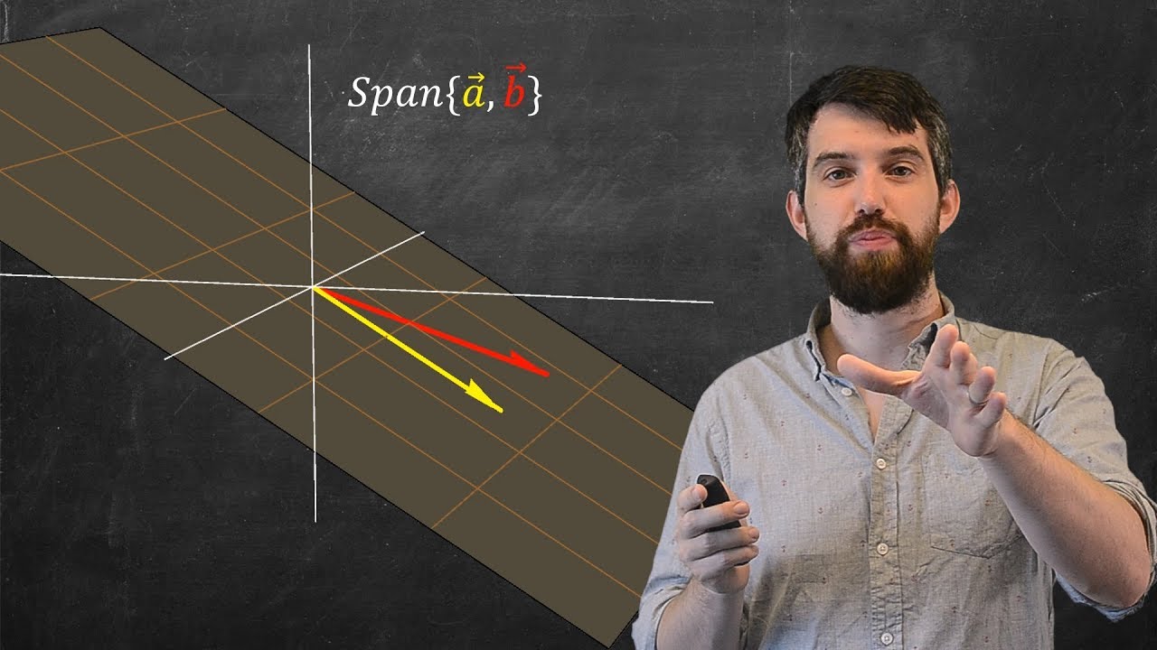 The Span is a Subspace  | Proof + Visualization