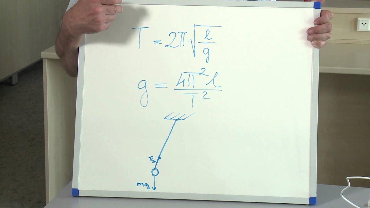 Gravitációs gyorsulás meghatározása matematikai ingával
