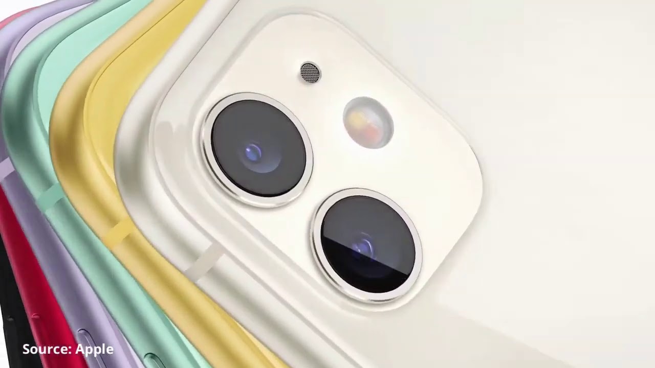 Apple iPhone 11 Commercial