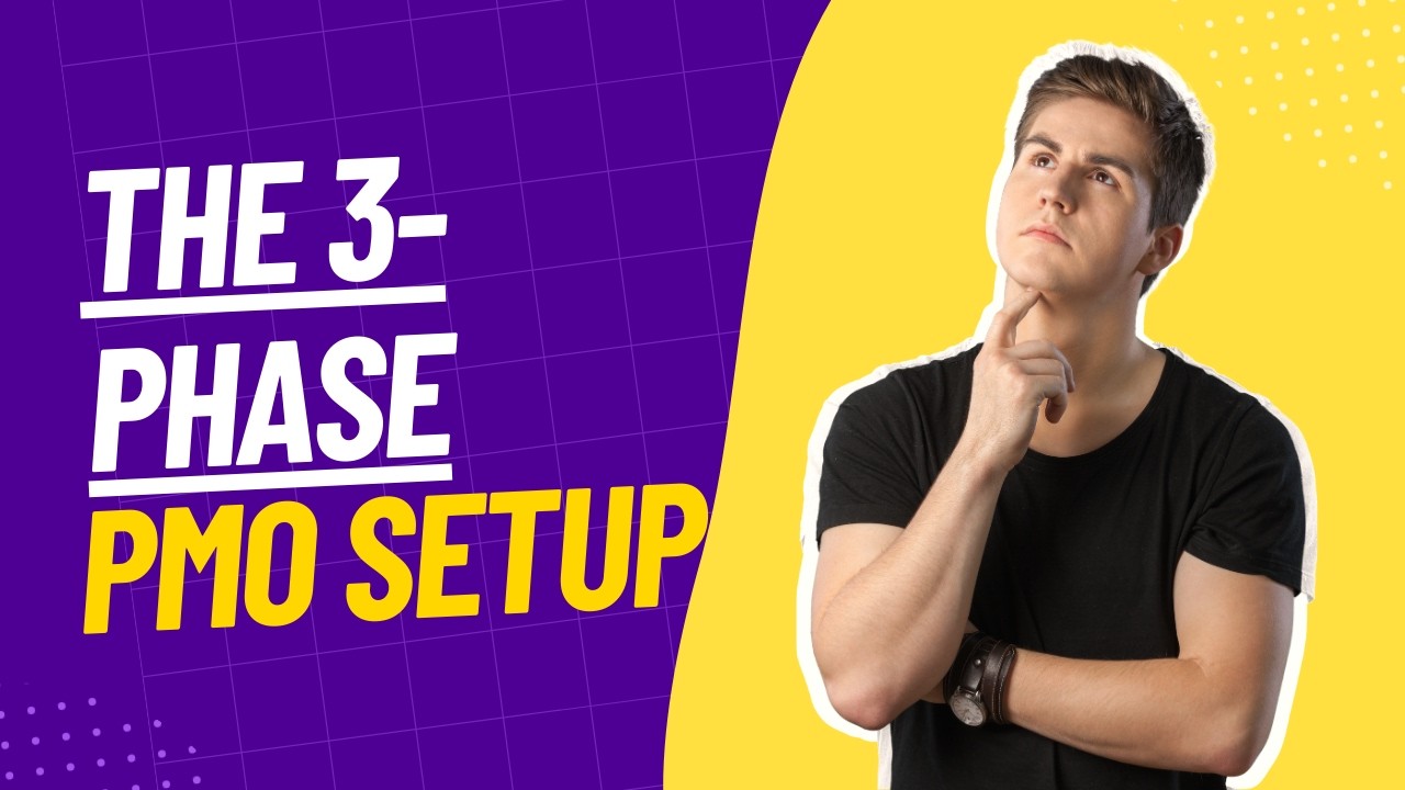 How to Build a PMO from Scratch: The 3-Phase Framework