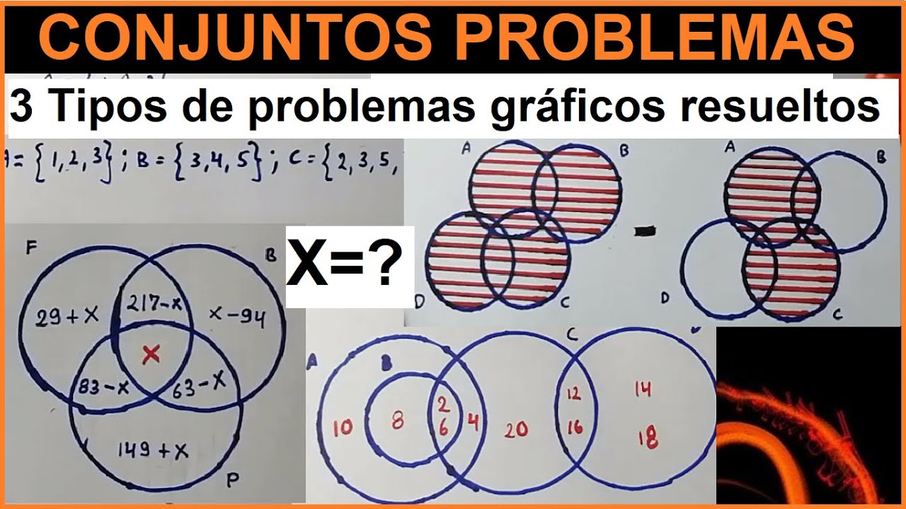 PROBLEMAS GRAFICOS DE CONJUNTOS - EULER, UNION INTERSECCIÓN. PROBLEMAS RESUELTOS BIEN EXPLICADO