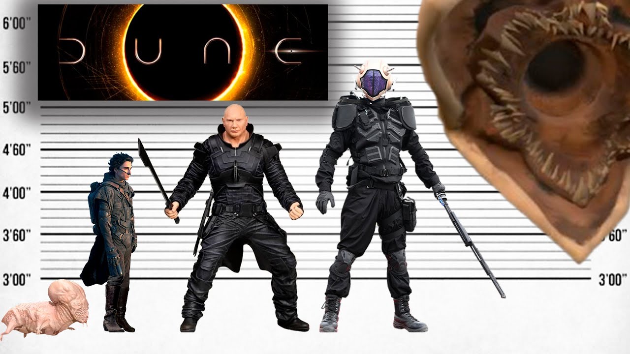 Sand and Spectacle: Dune Characters Size Comparison | Satisfying Desert Epic