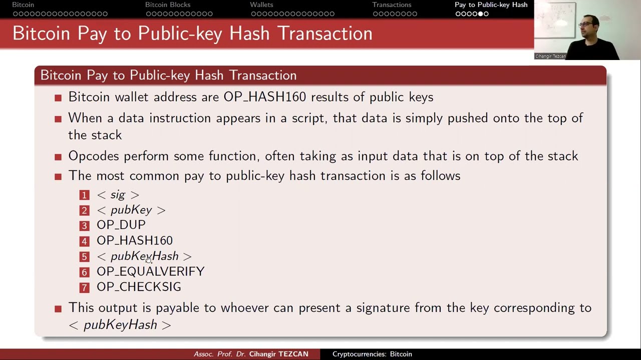 BITCOIN Pay to Public-key Hash