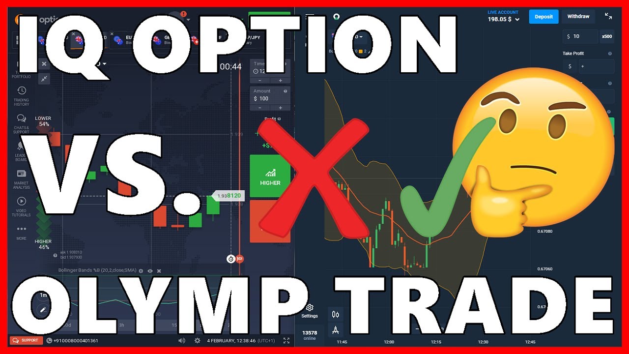 📌 IQ OPTION vs. OLYMP TRADE ++ Which one is better? // Comparison for traders