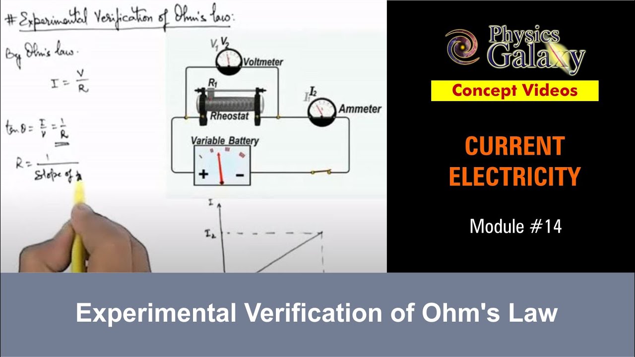 Class 12 Physics | Current Electricity | #14 Experimental Verification of Ohm's Law | For JEE & NEET