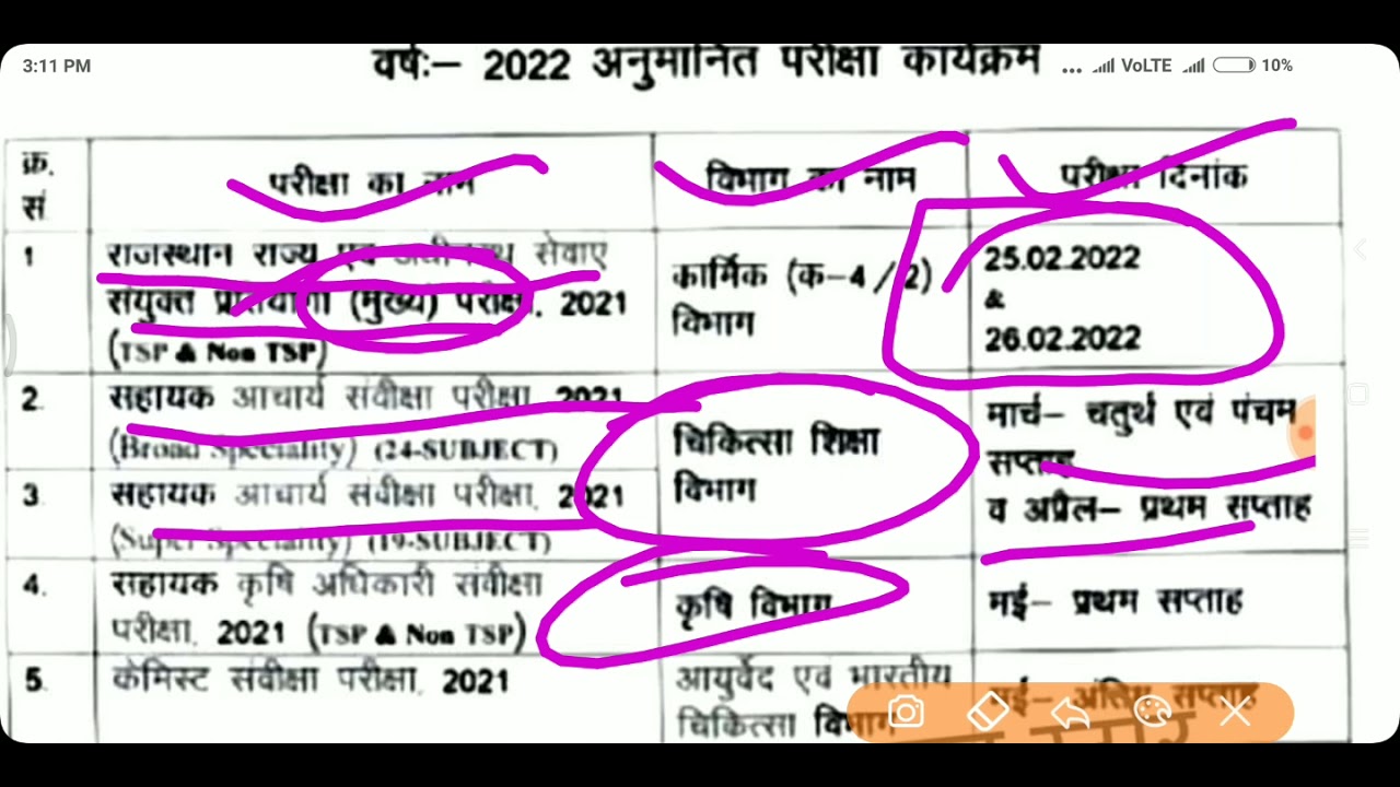 RPSC ASO 2021 Exam Date / aso exam date 2021 / Rpsc Assistant Professor Exam 2021 / rpsc exam 2022