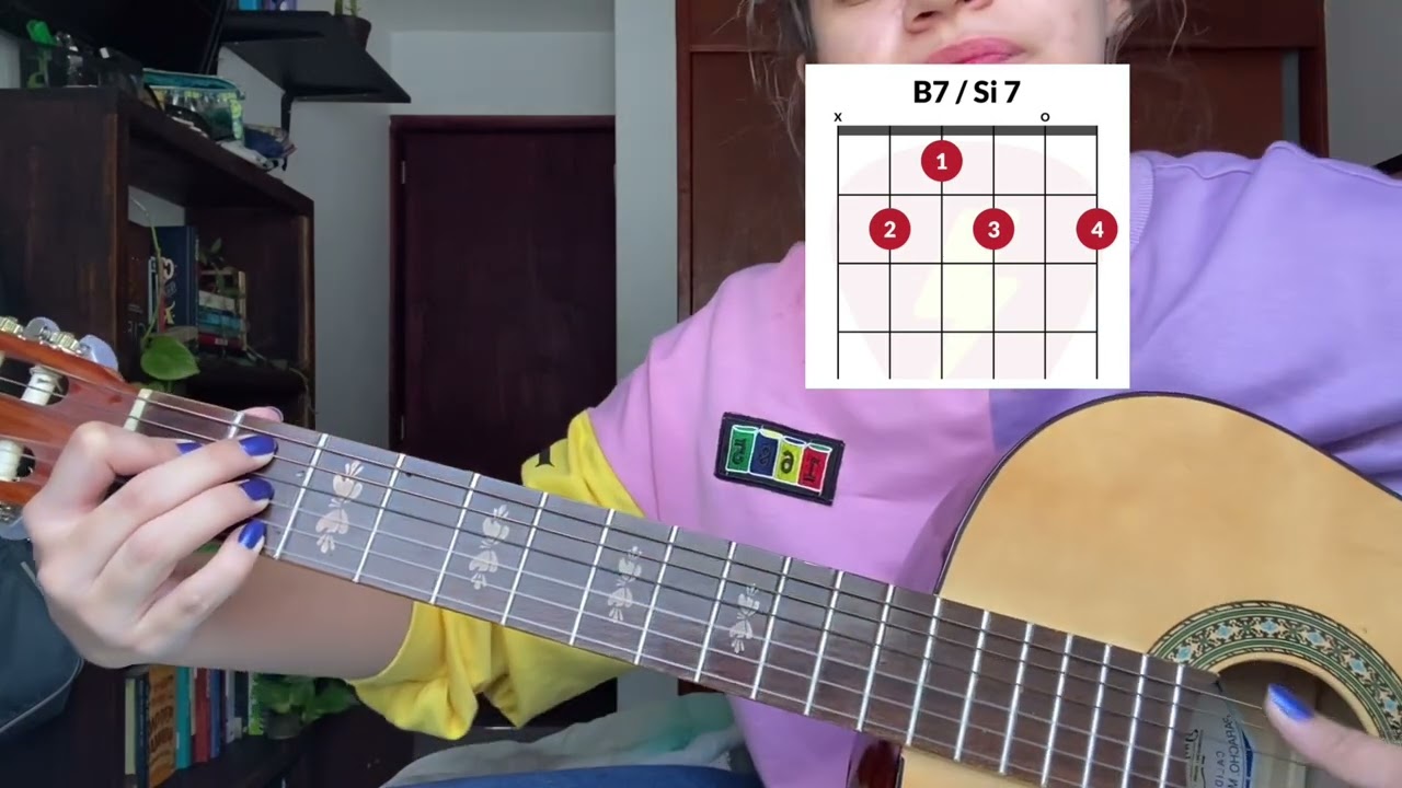Pa’ dónde se fue - Mon Laferte (TUTORIAL GUITARRA)