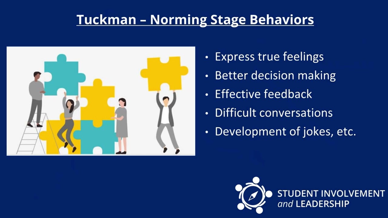 Interpersonal Relationships for Student Organizations