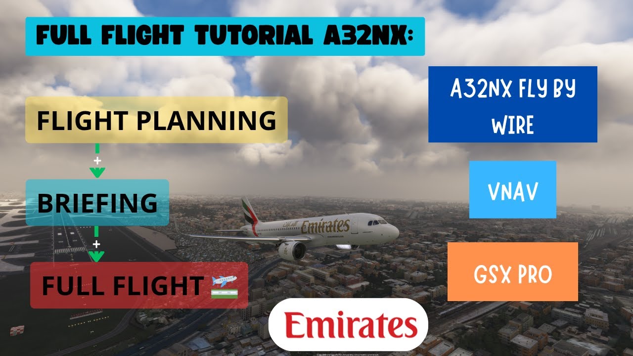 MSFS Full Flight Tutorial: 🛫Mumbai - Bangalore🛬 | A32NX Fly By Wire | FSDT GSX Pro | MSFS 2020 | ITA