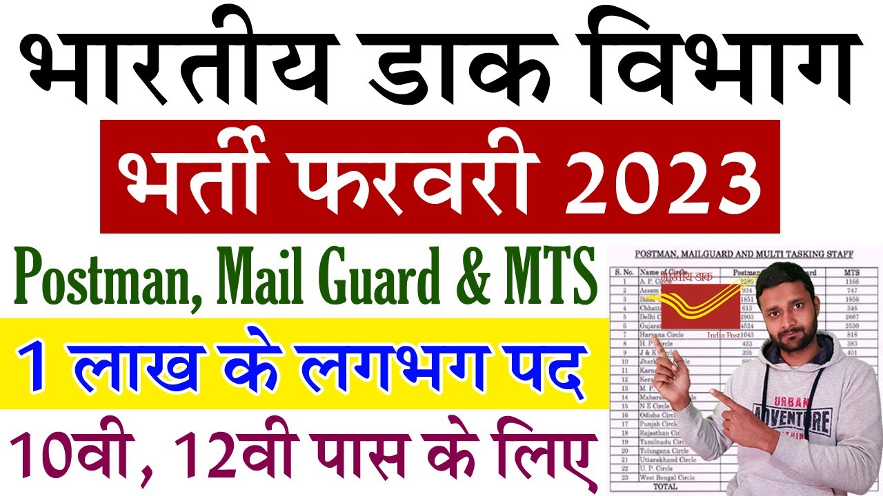 India Post Office Recruitment 2023 Postman, Mailguard and MTS 98083 Vacancy Notification