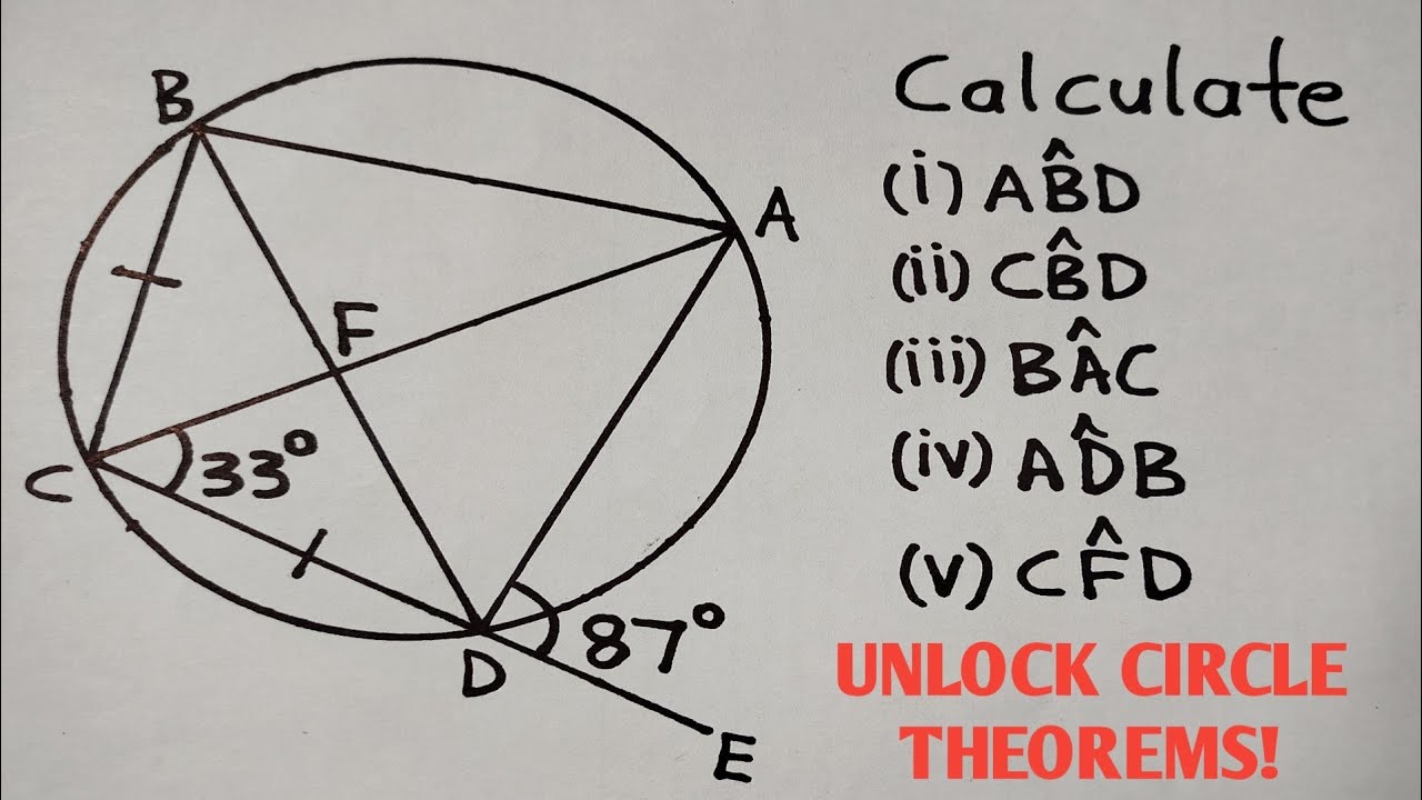 Circle Theorems : A Deep Dive into Equal Arcs & Segment Angles