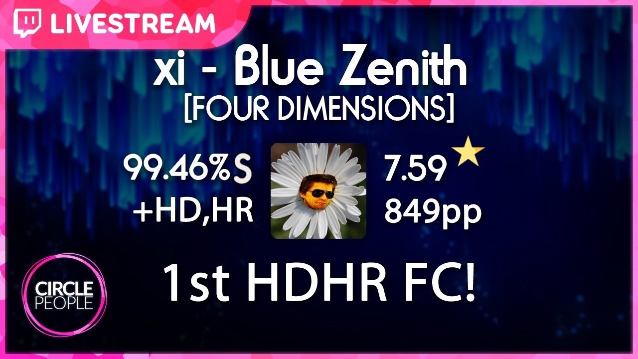 osu! | Karthy | xi - Blue Zenith [FOUR DIMENSIONS] +HDHR 99.46% FC #1 849pp | 1ST HDHR FC!