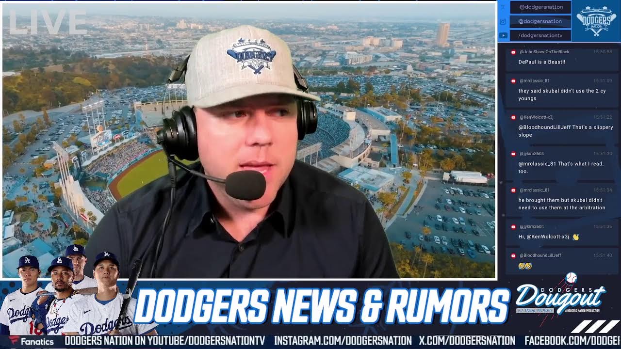 Dodgers Roster, Roki Sasaki UNLOCKED, Dodgers Promotional Schedule Revealed, Puig Guilty!