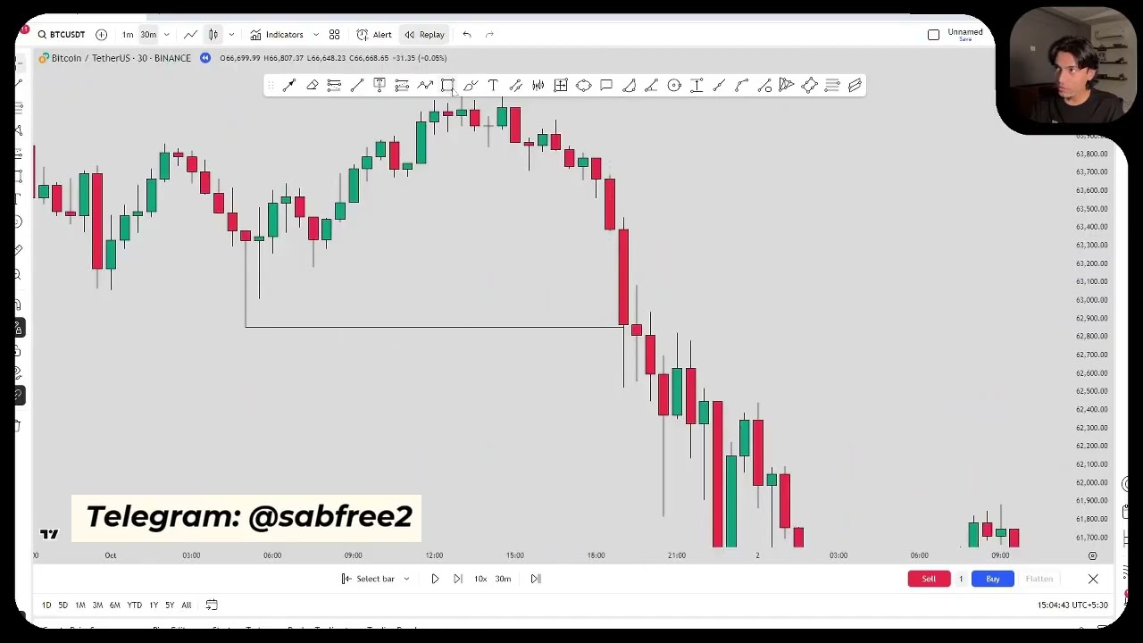 Candle King MMC &ndash; Mirror Market Concept Upgraded Phase L 22 Upgraded SMC Part 3