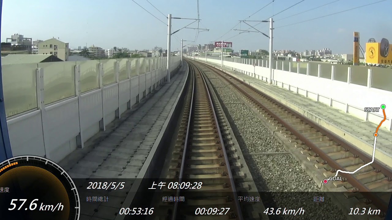 站名字幕版 台鐵 2317次EMU500區間電聯車 后里-潮州SONY FDR-X1000V Action Cam GPS 參數資料 路程景