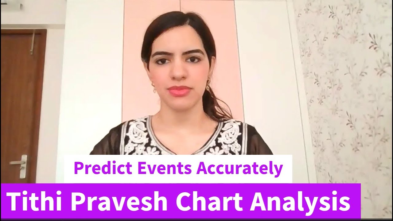 Tithi Pravesh Chart Analysis | Predict Events Accurately