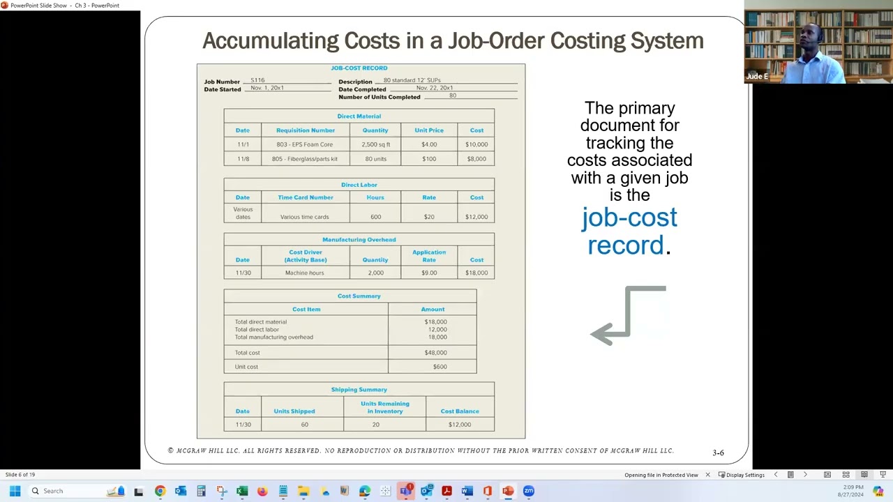 Product Costing & Cost Accumulation in Batch Production | Job Order vs Process Costing