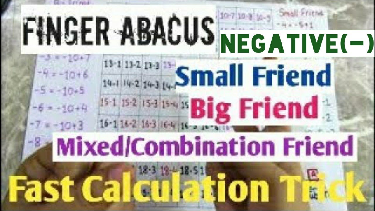 Finger Abacus (18) | Learn Combination | Big friends| Small friends Subtraction Case formulas