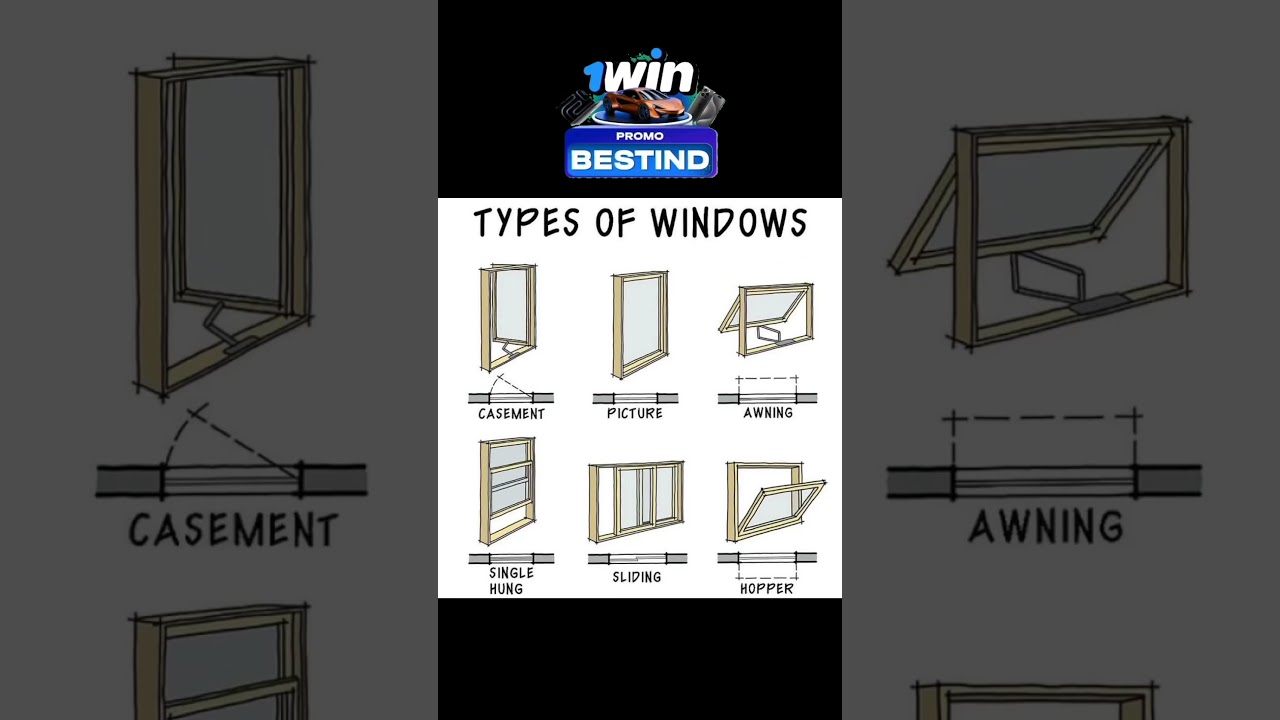 TYPES OF WINDOWS #shorts  #civilengineering065 #viral