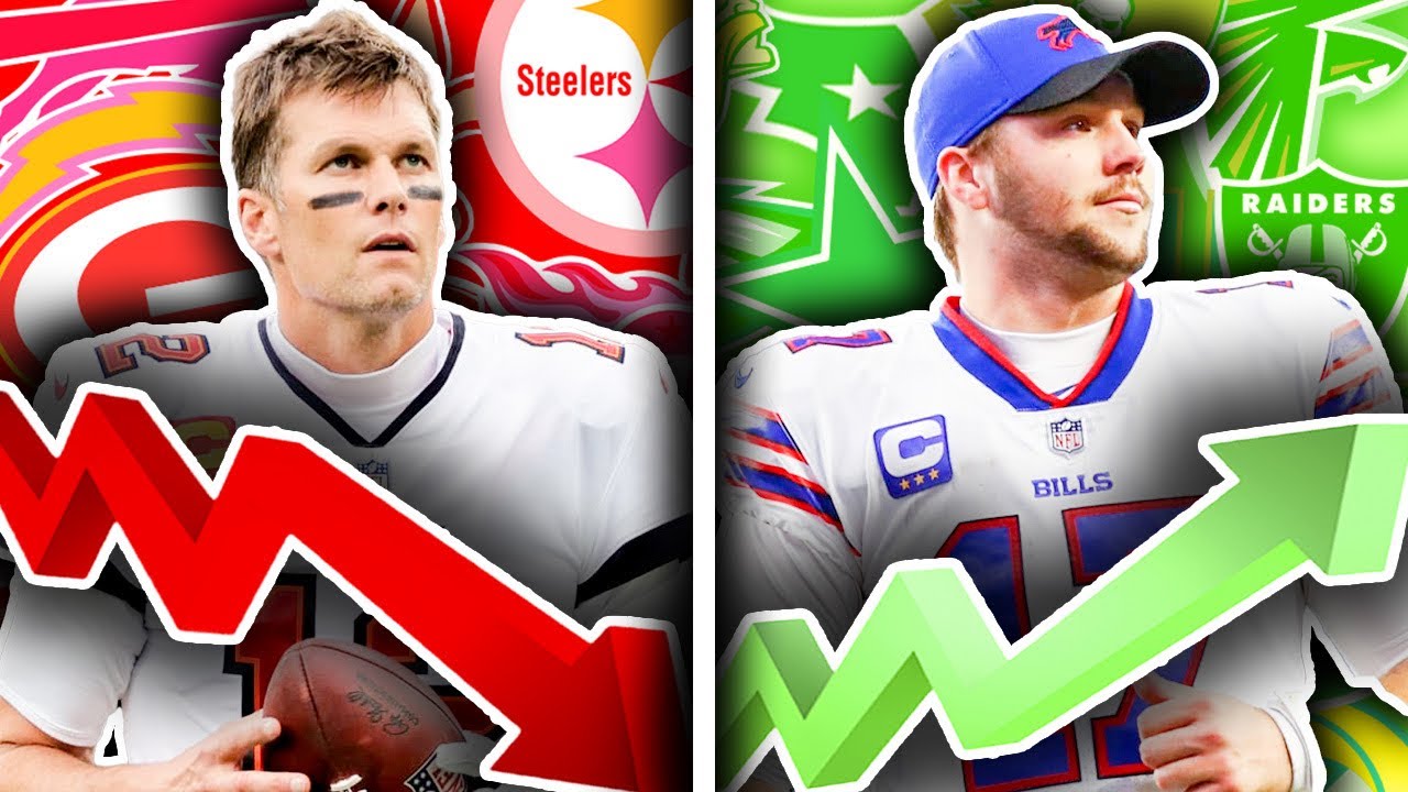 5 NFL Teams Facing Very DARK Futures...And 5 With The BRIGHTEST (2022)