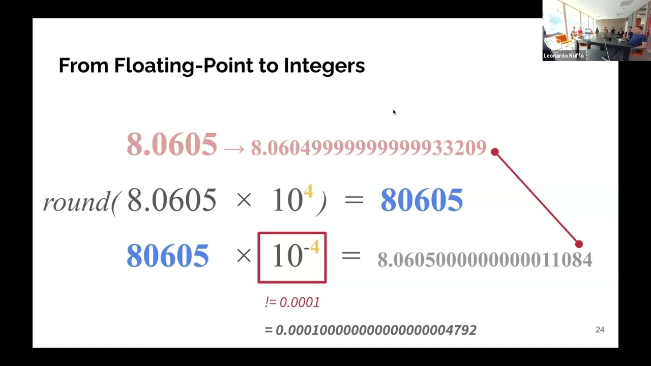 ALP: Adaptive Lossless floating-Point Compression - Leonardo Kuffó (CWI)