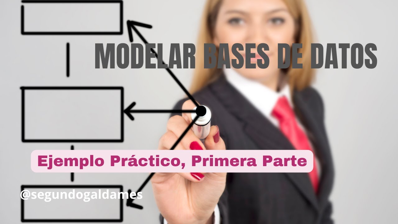 #14 Cómo Modelar Una Base De Datos | Ejemplo Práctico